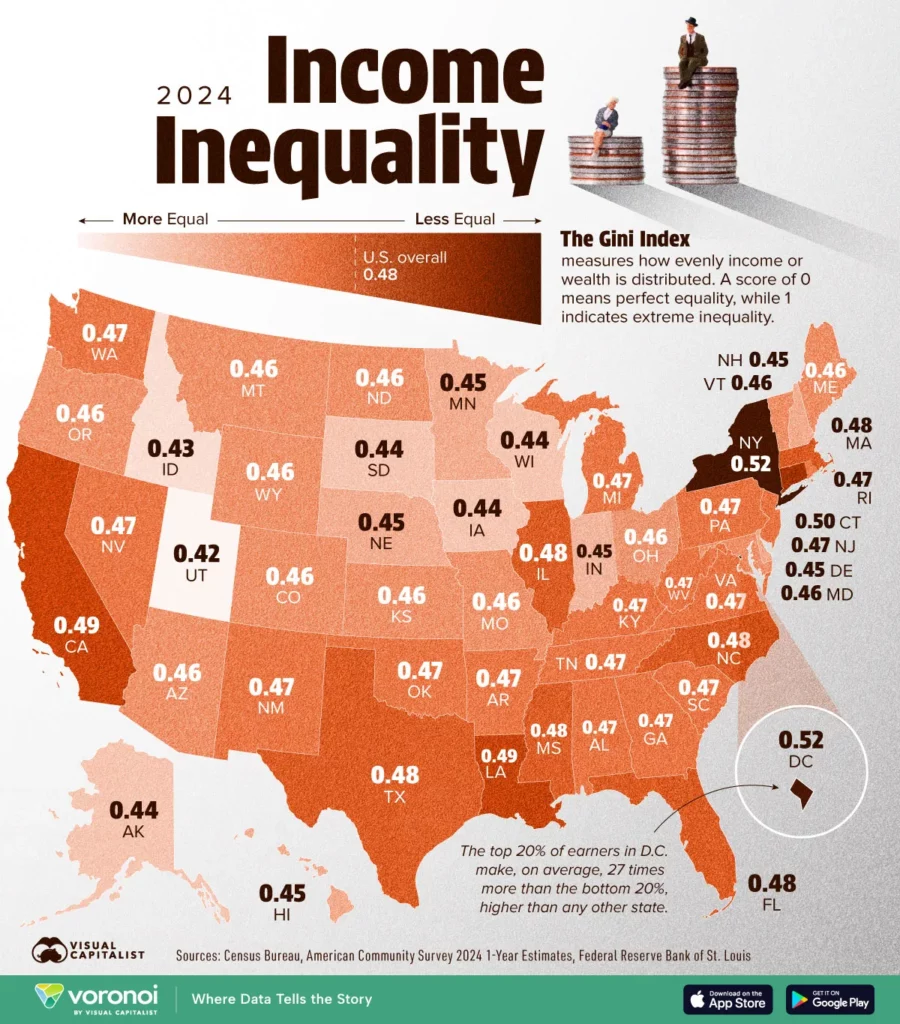 The current image has no alternative text. The file name is: Income_Inequality_20251711.webp